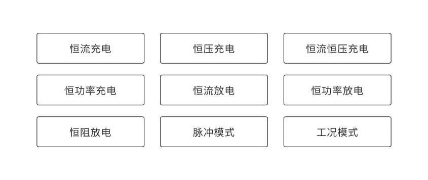 必博便携式电池组充放电测试仪_详情-02.png